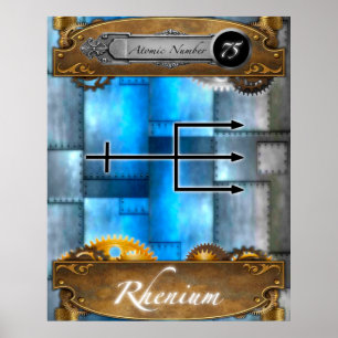 Periodic Element Rhenium Atomic #75 Poster 