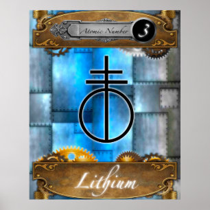 Periodic Table Lithium Atomic Number #3 Poster