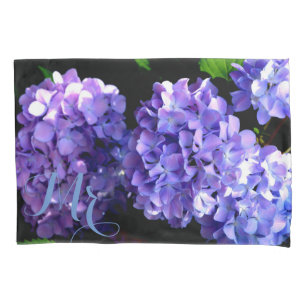 Periwinkle Hydrangeas