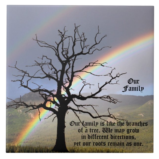 PERSONALIZAR A NOSSA CITAÇÃO FAMILIAR (Frente)