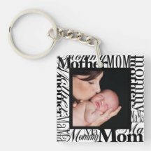 Personalizar Chaveiro de Fotografias de Colagem de