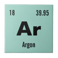 Personalizar este Elemento de Química