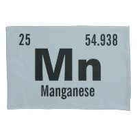 Personalizar este Elemento de Química