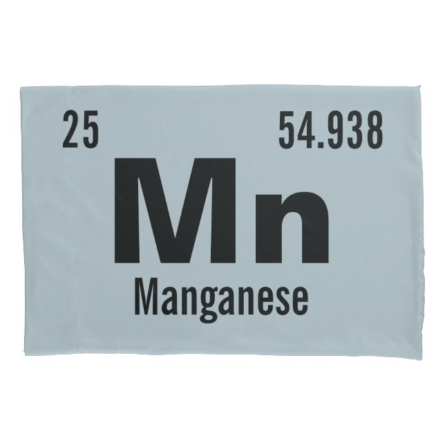 Personalizar este Elemento de Química (Frente)