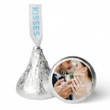 Personalizar Imagem, Nome e Monograma de Data Eleg