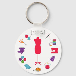 Personalizar o Chaveiro de etiqueta