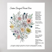 Personalizar o Poster do Buquê do Flor de Nascimen