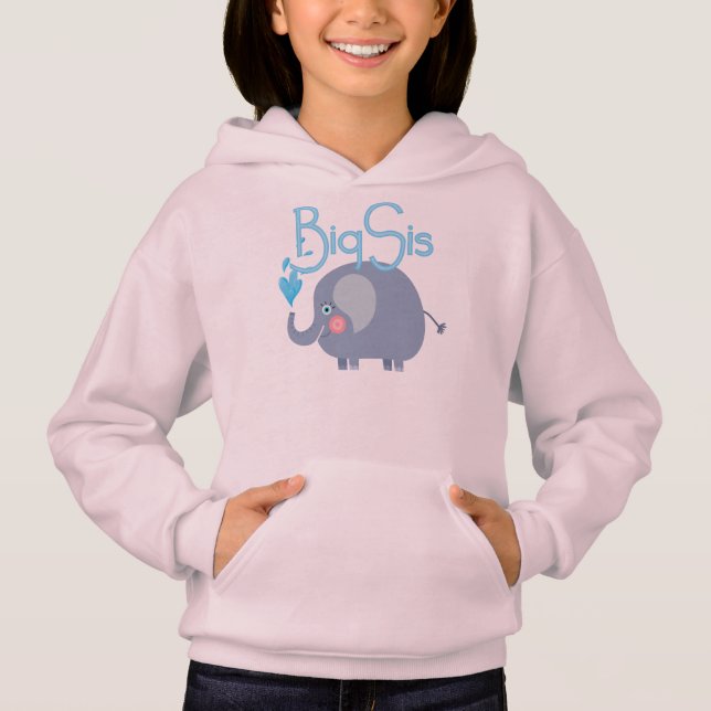 Personalizar produto (Frente)