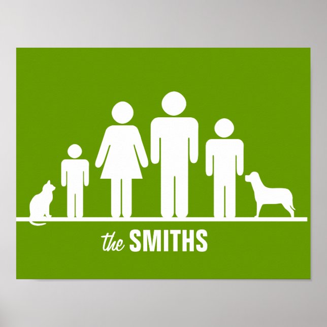 Personalizar uma família de quatro Poster (Frente)