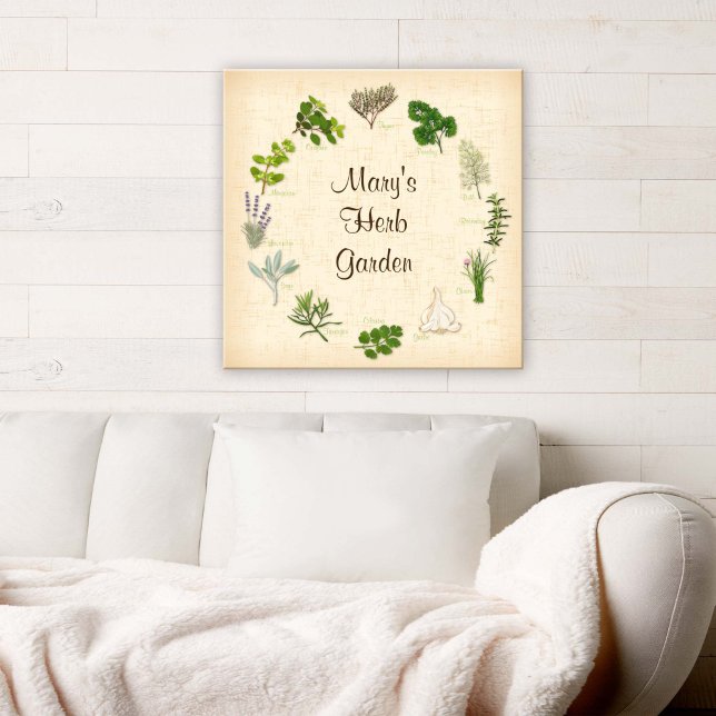 Personalize seu Poster de Jardim Herbário (Customize Your Herb Garden Poster. Fragrant, flavorful herbs and spices.)