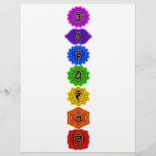 Personalize seus próprios produtos Chakra