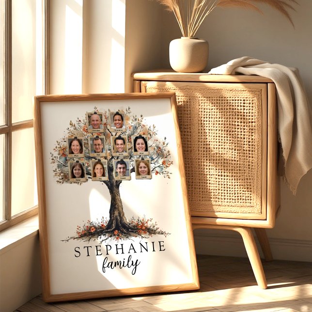 Personalized Family Tree Poster 10 Photo (Criador carregado)