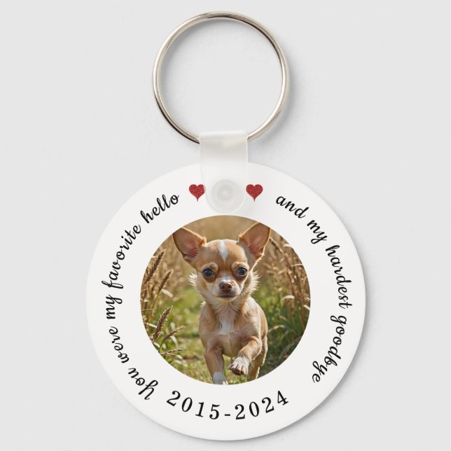 Pet Memorial Forever em nosso Chaveiro Personaliza (Verso)
