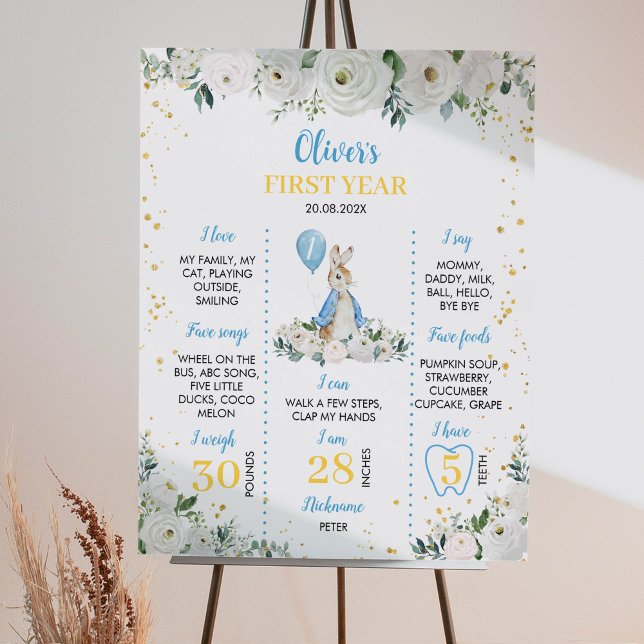 Peter Rabbit Birthday Milestone Poster (Criador carregado)