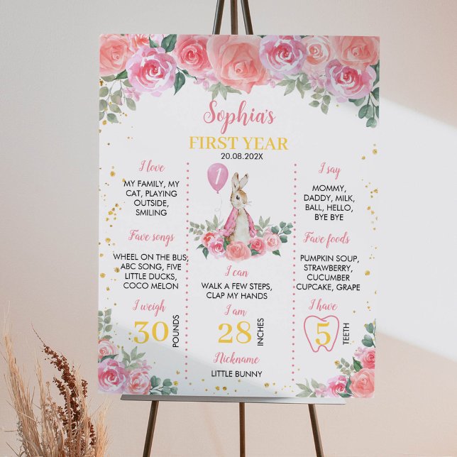 Peter Rabbit Birthday Milestone Poster (Criador carregado)