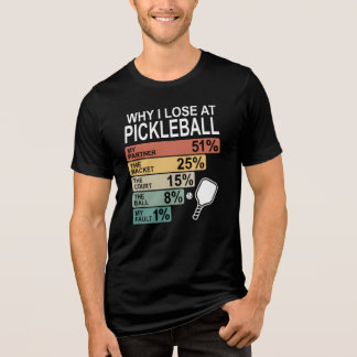 Pickleball Divertido – Por que eu perco no Pickleb