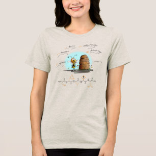 Pimenta CHLOE, Bee-3 com texto personalizado, leve