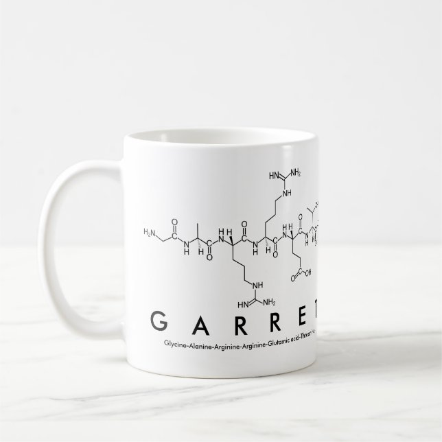 Pimento de garret caneca (Esquerda)