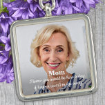 Pingente Boné de formatura Personalizado Memorial Tassel Fo<br><div class="desc">Adicione o toque final ao seu boné de formatura com este charme personalizado do memorial de graduação de fotos. "Eu sei que você estaria aqui hoje, se o céu não estivesse tão longe... Em Loving Memory (Memória Adorável) Personalize com sua foto amada. Este encanto de mestrado é perfeito em memória...</div>