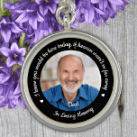 Pingente Foto personalizada do Boné de formatura Memorial d<br><div class="desc">Adicione o toque final ao seu boné de formatura com este charme personalizado do memorial de graduação de fotos. "Eu sei que você estaria aqui hoje, se o céu não estivesse tão longe... Em Loving Memory (Memória Adorável) Personalize com sua foto amada. Este encanto de mestrado é perfeito em memória...</div>
