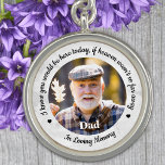 Pingente Foto Personalizada do Boné de formatura Memorial T<br><div class="desc">Adicione o toque final ao seu boné de formatura com este charme personalizado do memorial de graduação de fotos. "Eu sei que você estaria aqui hoje, se o céu não estivesse tão longe... Em Loving Memory (Memória Adorável) Personalize com sua foto amada. Este encanto de mestrado é perfeito em memória...</div>