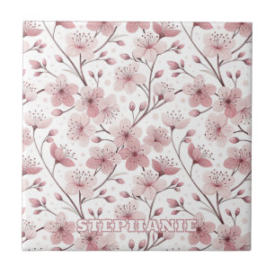 Pink Cherry Blossom Sakura Pattern on White (2)