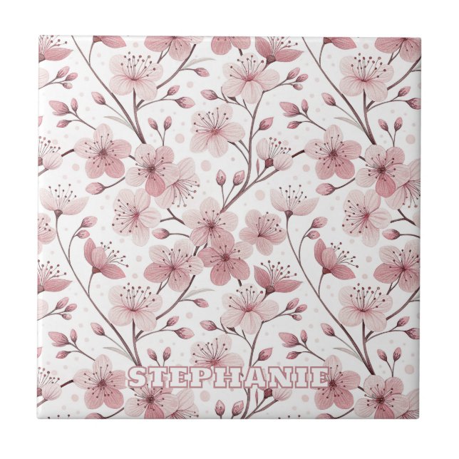 Pink Cherry Blossom Sakura Pattern on White (2) (Frente)