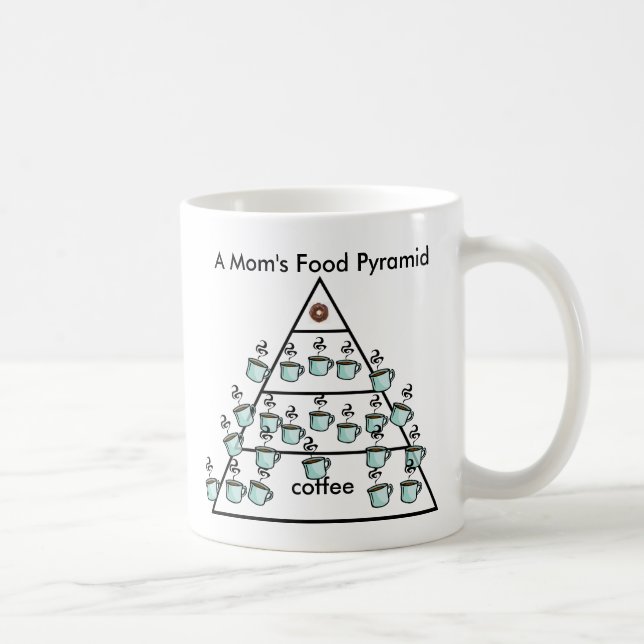 Pirâmide Alimentar de Café de uma Mãe - Caneca de  (Direita)