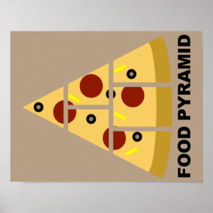Pirâmide Alimentar de Pizza Sinal de Poster Divert