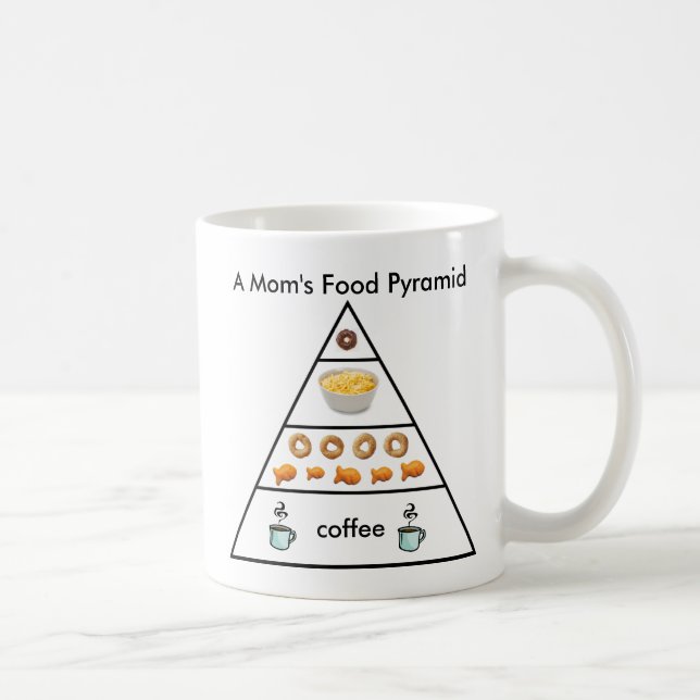 Pirâmide Alimentar de uma Mãe - Caneca de Café (Direita)