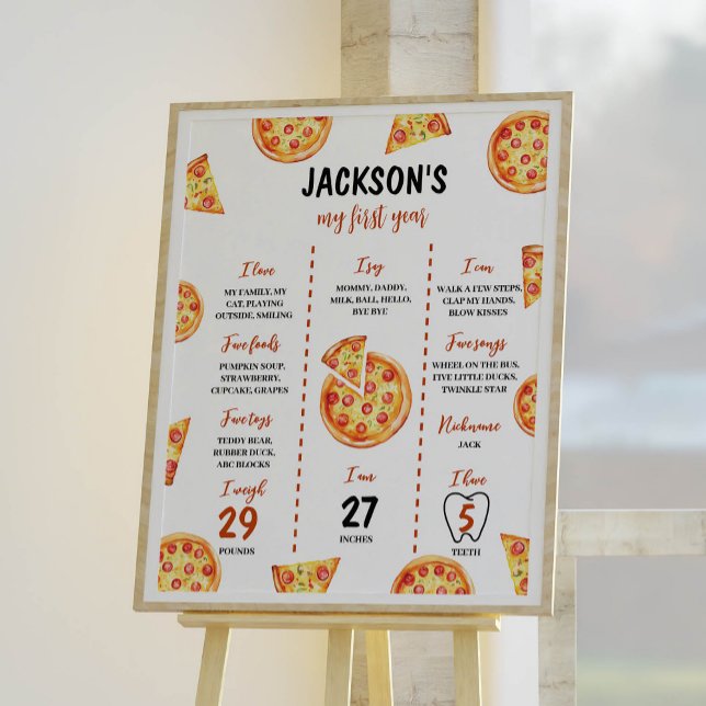 Pizza Party Birthday Milestone Poster (Criador carregado)