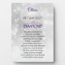 April Birthstone Diamond Plaque com Easel