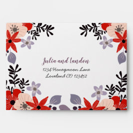 Placa de Gabinete Floral do Registro Dif Lilac Ver