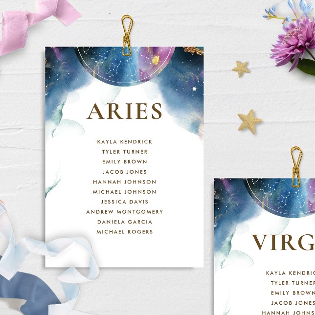 Placa de Gráfico de Aries Celestiais com Nome de C (Criador carregado)