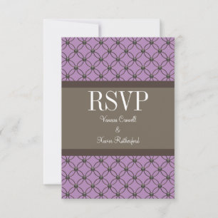 Placa de Resposta de Latência do Rico Violeta