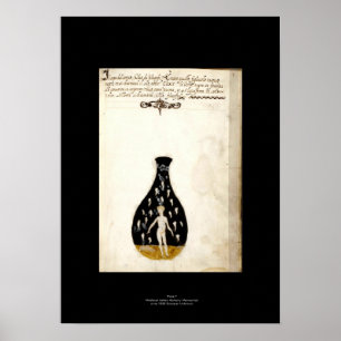 Placa italiana medieval 7 do poster da alquimia
