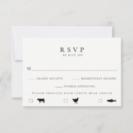 Placa RSVP de Casamento de Escolha de Refeição Mod