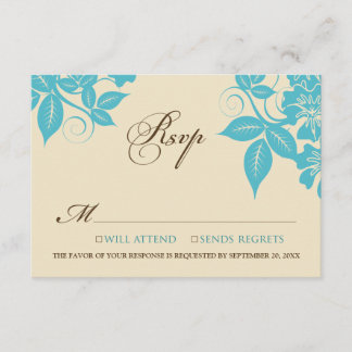 Placa RSVP Floral Moderna Aqua/Chocolate
