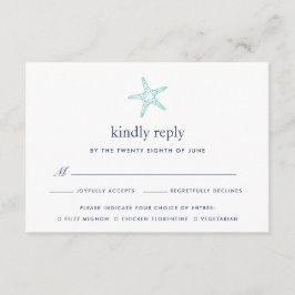 Placa RSVP Turquesa e Marinho Starfish com opção d