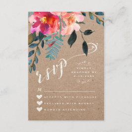 PLACA RSVP | Turquesa Primavera Floral Elegante