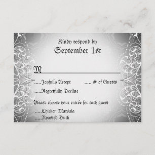 Placas de Janto de esqueleto de RSVP Flouradas e G