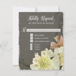 Placas de resposta RSVP Floreamento moderno Bonito