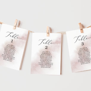 Placas Gráfico de Número de Tabela de Blush de C