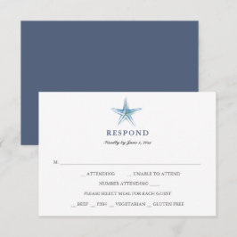 Placas RSVP de Casamento Simples de Praia