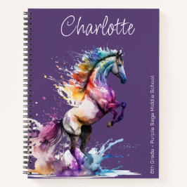 Planejador de Nomes Personalizados de Cavalo de Cr