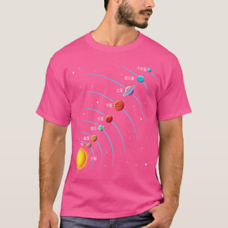 Planeta de Camisa do Sistema Solar Japonês Orbita