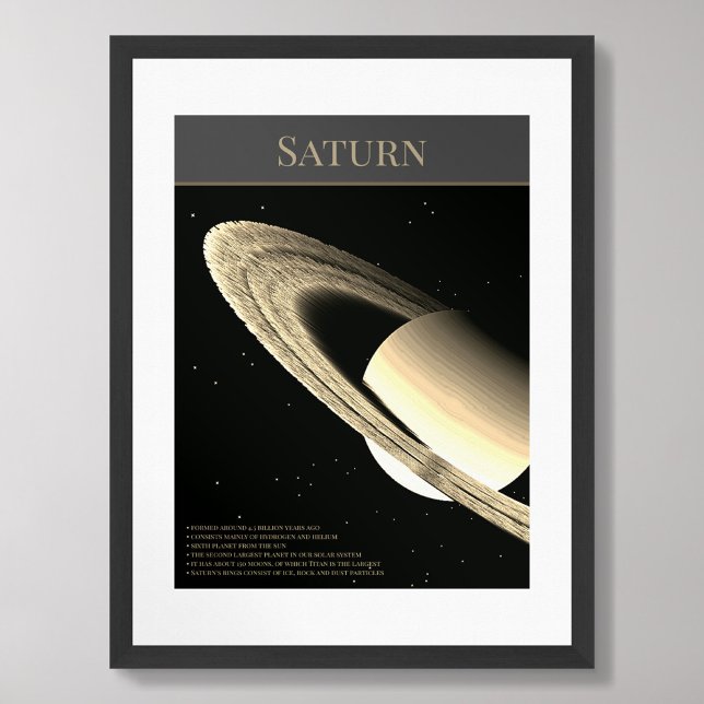Planeta Saturno com anéis e fatos poster preto (Criador carregado)