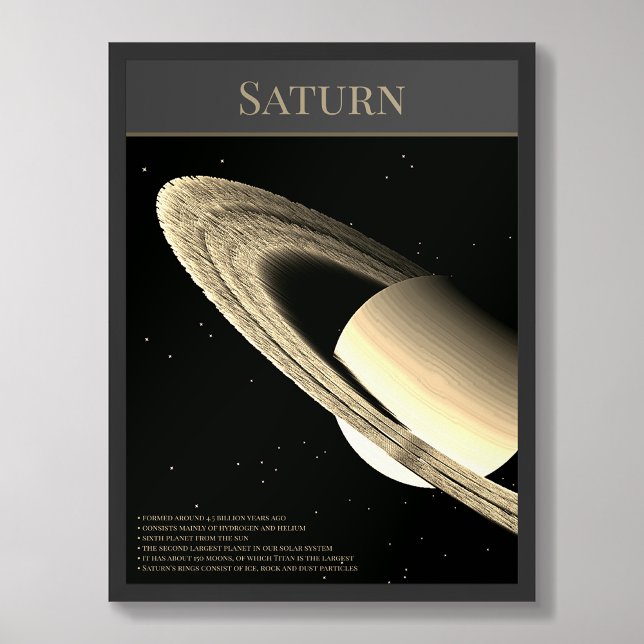 Planeta Saturno com anéis e fatos poster preto (Criador carregado)
