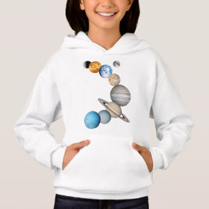 Planetas do sistema solar (alterável a cores)