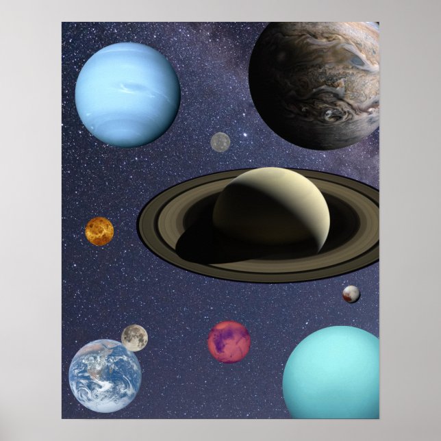 Planetas do sistema solar Poster (Frente)